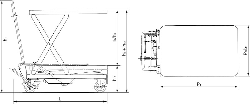 Plattformwagen HX Skizze