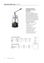 Hersteller-Katalog Abzieher BMZ