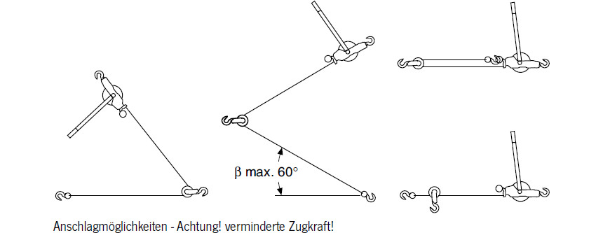 Maßskizze des Seilzug Typ LM