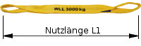 Hebeband zweilagig, beiderseits mit verstärkter Schlaufe, Modell HBD