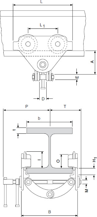 Rollklemme CTP Abmessungen