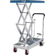 Plattformwagen Modell HX-D