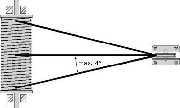 Elektroseilwinde - H.-O. Rosinski GmbH